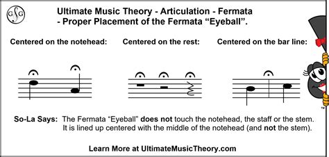 fermata meaning in music: How does the concept of pause or hold in music reflect broader human emotions and experiences?