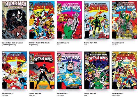 How to Start Reading Marvel Comics: A Guide to the Comic Book World of Marvel