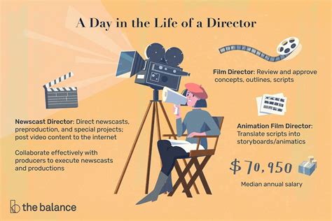 what does an art director do in film and how does it relate to the role of a cinematographer?