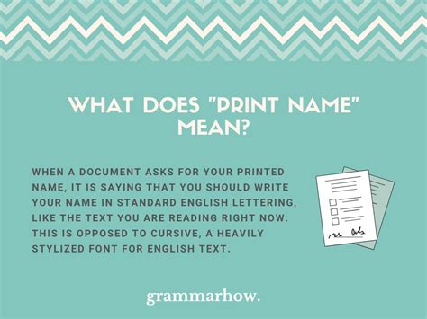 What Does It Mean to Print Your Name: A Multilayered Exploration