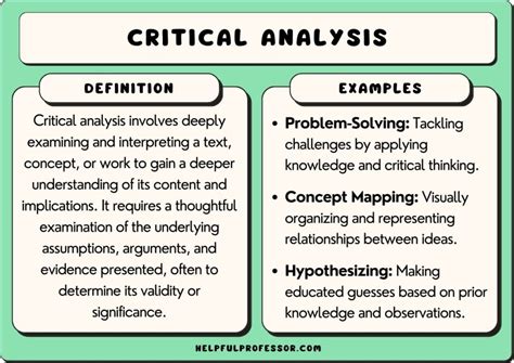 What Type of Language Should Be Used in a Critical Analysis Essay? A Multifaceted Discussion