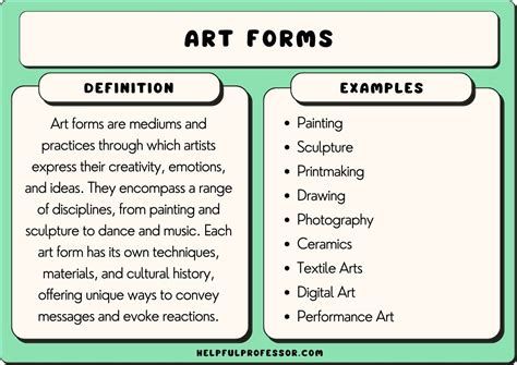 Which of the Following Is Not a Category of Form in Art: A Deep Dive into the Various Aspects of Artistic Expression